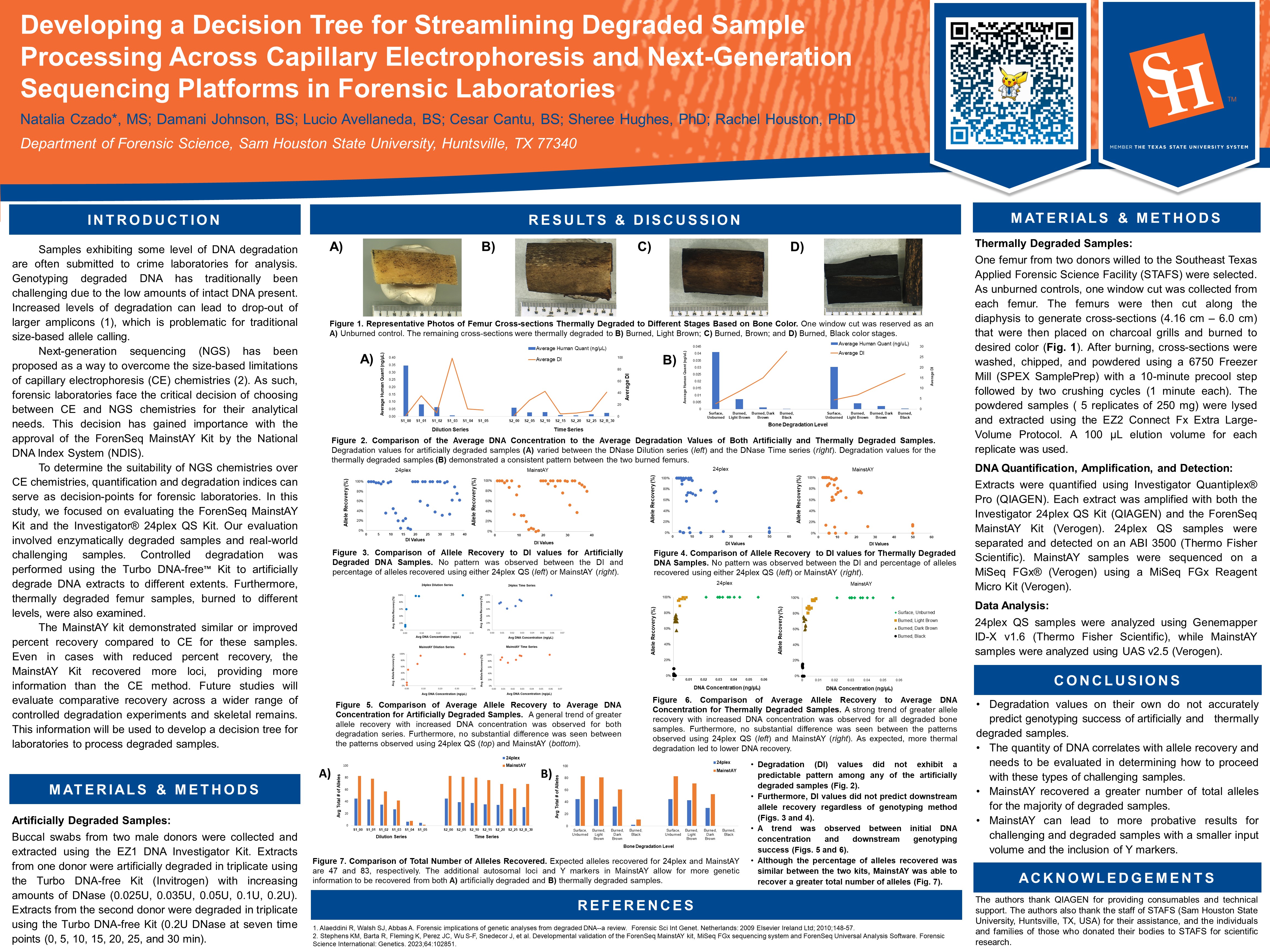 Screenshot of article on archive website